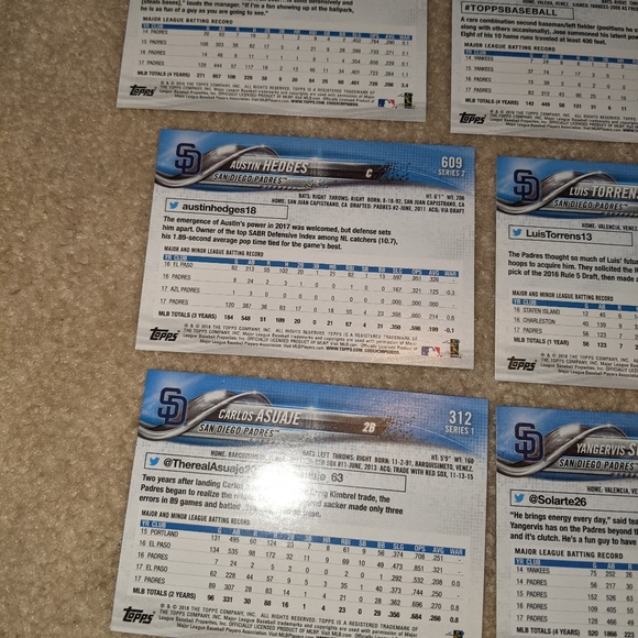 2018 topps San Diego Padres lot of 19 - Picture 9 of 12